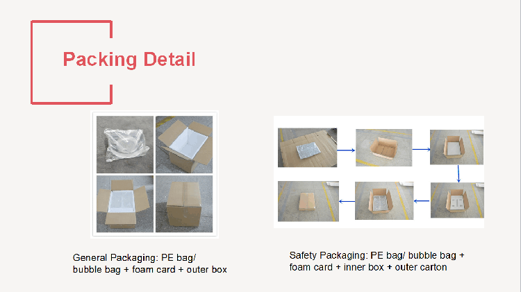 Home decoration acrylic photo frame packing details.png